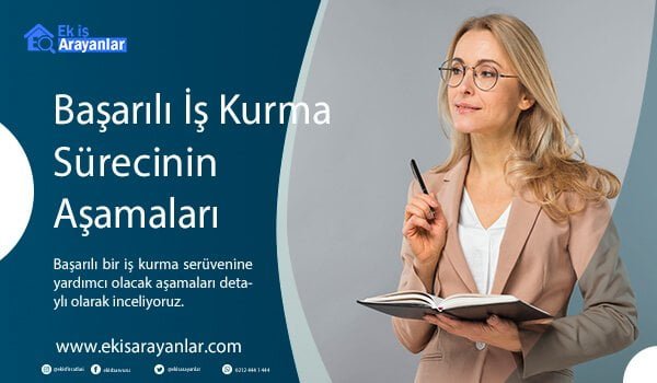 başarılı i̇ş kurma sürecinin aşamaları 1 is kurma surecinin asamalari 2