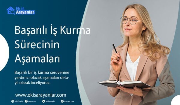 is kurma surecinin asamalari 2